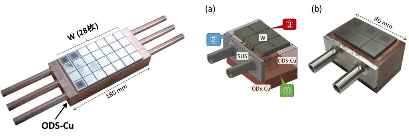 先進的ろう付接合法で製造した、W/ODS-Cu製大型ダイバータ受熱機器試験体の実物写真 先進多段階ろう付接合法(AMSB)により製造されたダイバータ受熱機器のCAD図と実物写真